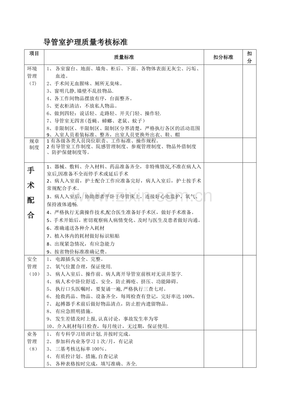 导管室护理质量考核标准.doc_第1页