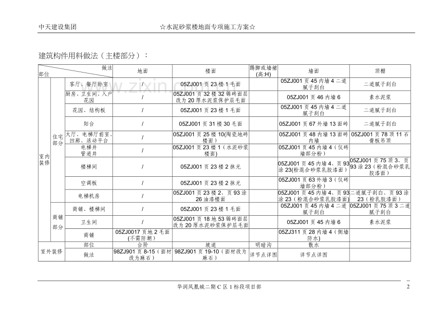 水泥砂浆地面专项施工方案(DOC).doc_第2页