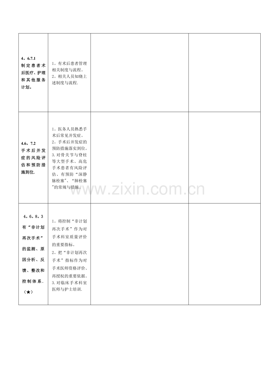 手术管理与持续改进.doc_第3页