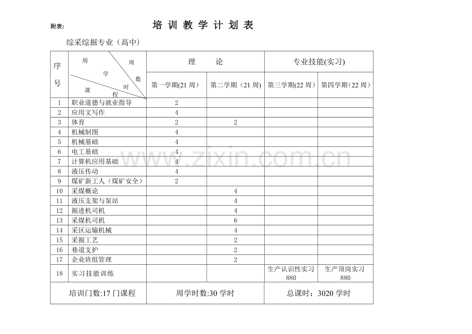 煤矿开采培训计划表格.doc_第1页