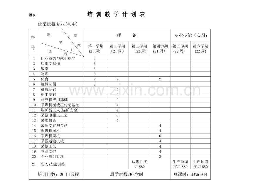 煤矿开采培训计划表格.doc_第2页