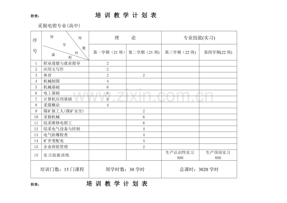 煤矿开采培训计划表格.doc_第3页