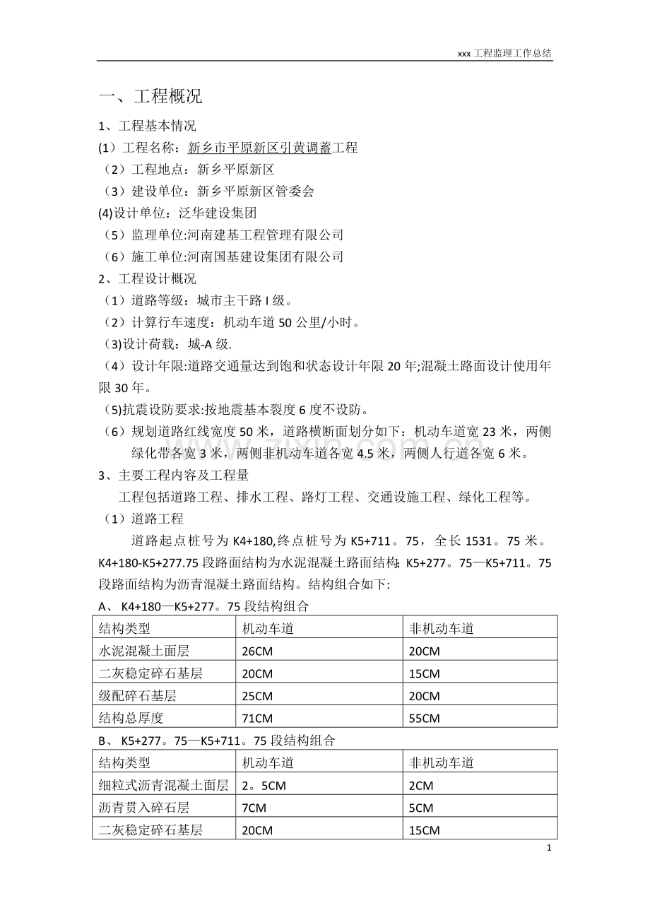 市政道路工程监理工作总结.doc_第2页