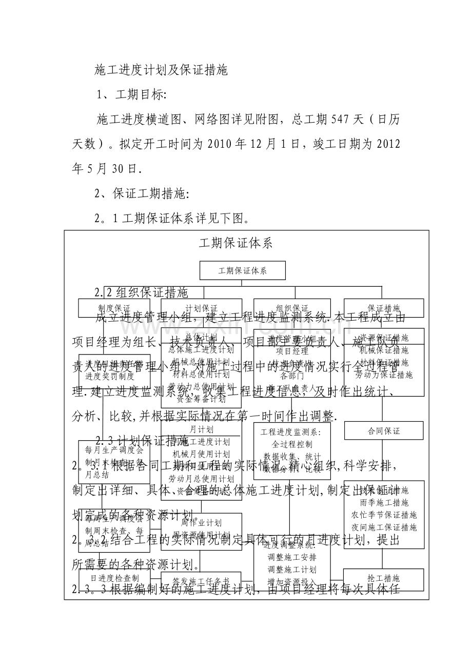 施工进度计划及技术措施.doc_第1页