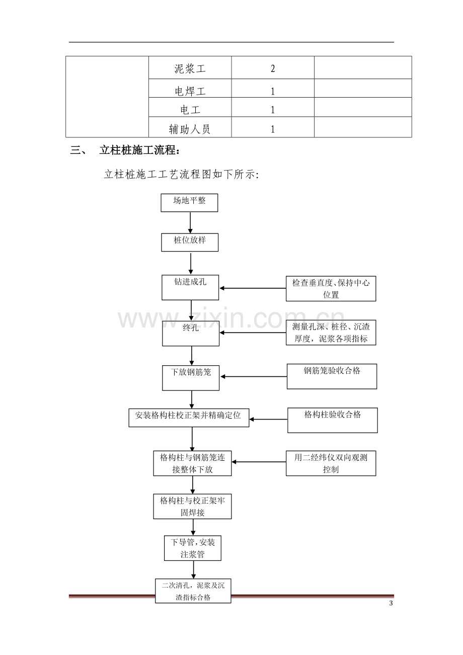 立柱桩施工方案.doc_第3页