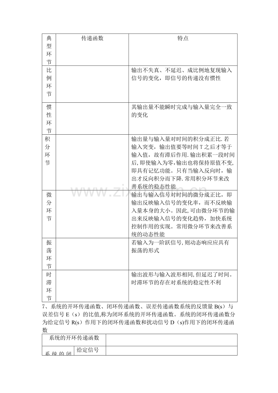 自动控制原理知识点总结1-3章.doc_第2页