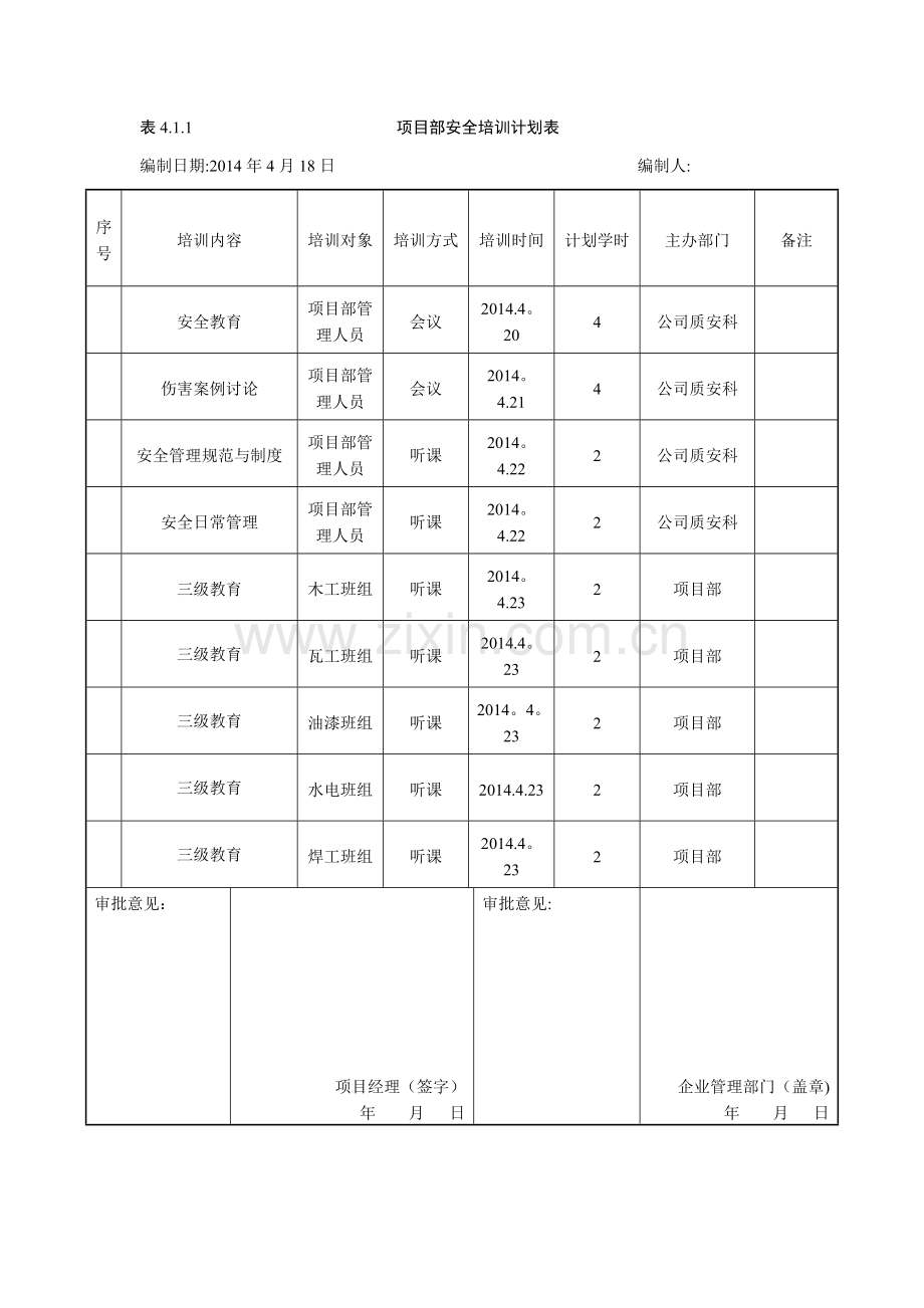 表4.1.1项目部安全培训计划表.docx_第1页