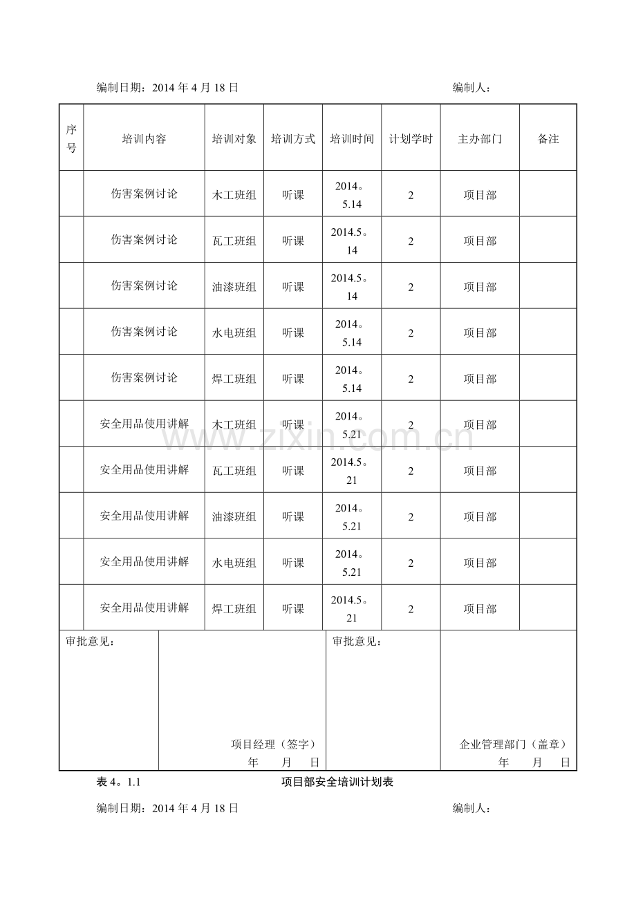 表4.1.1项目部安全培训计划表.docx_第3页