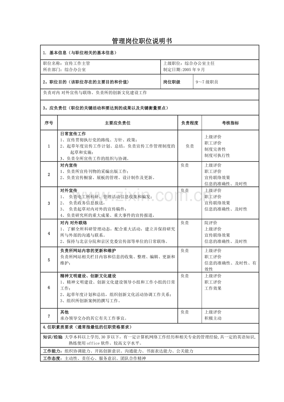 管理岗位职位说明书.doc_第1页