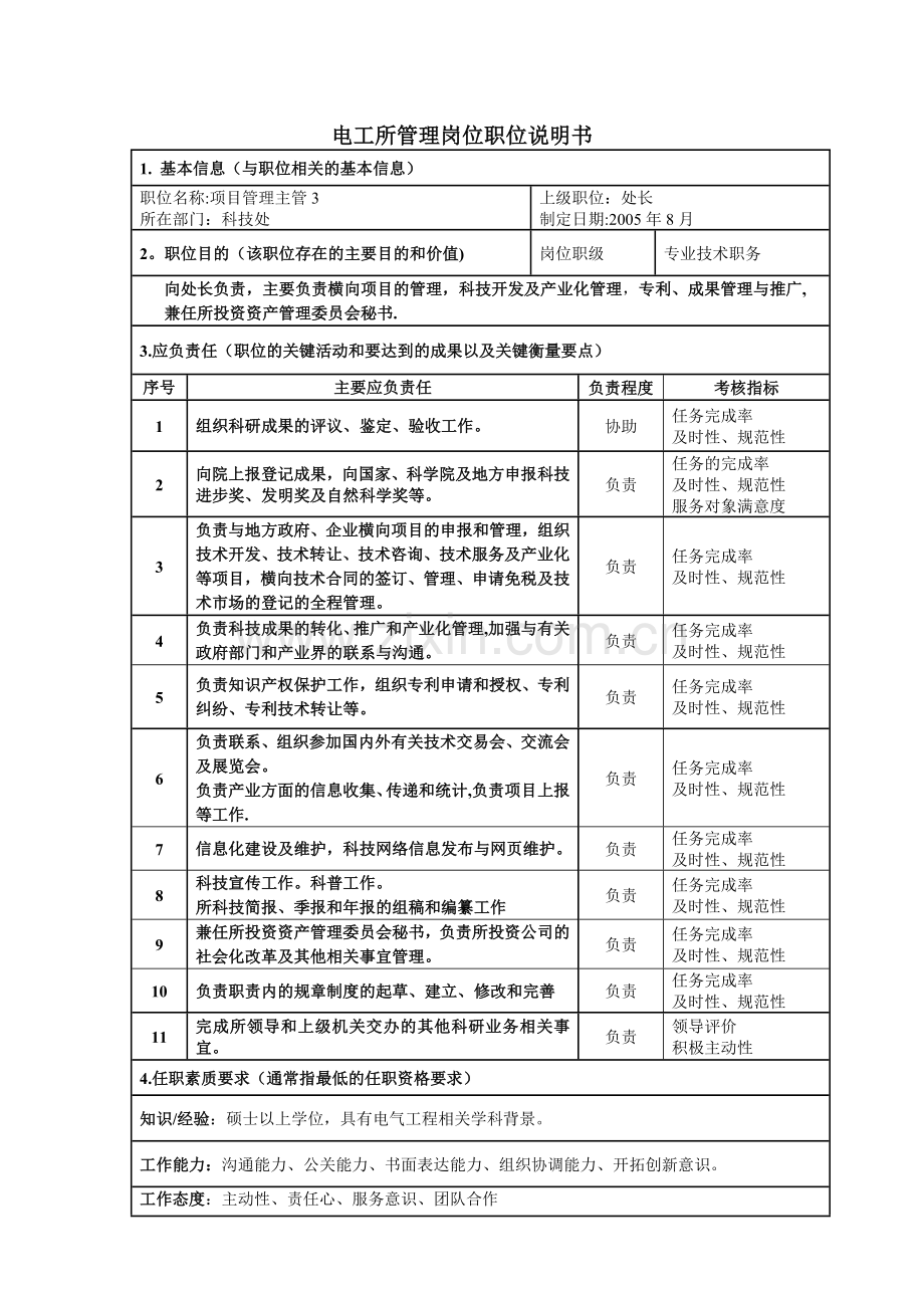 管理岗位职位说明书.doc_第2页