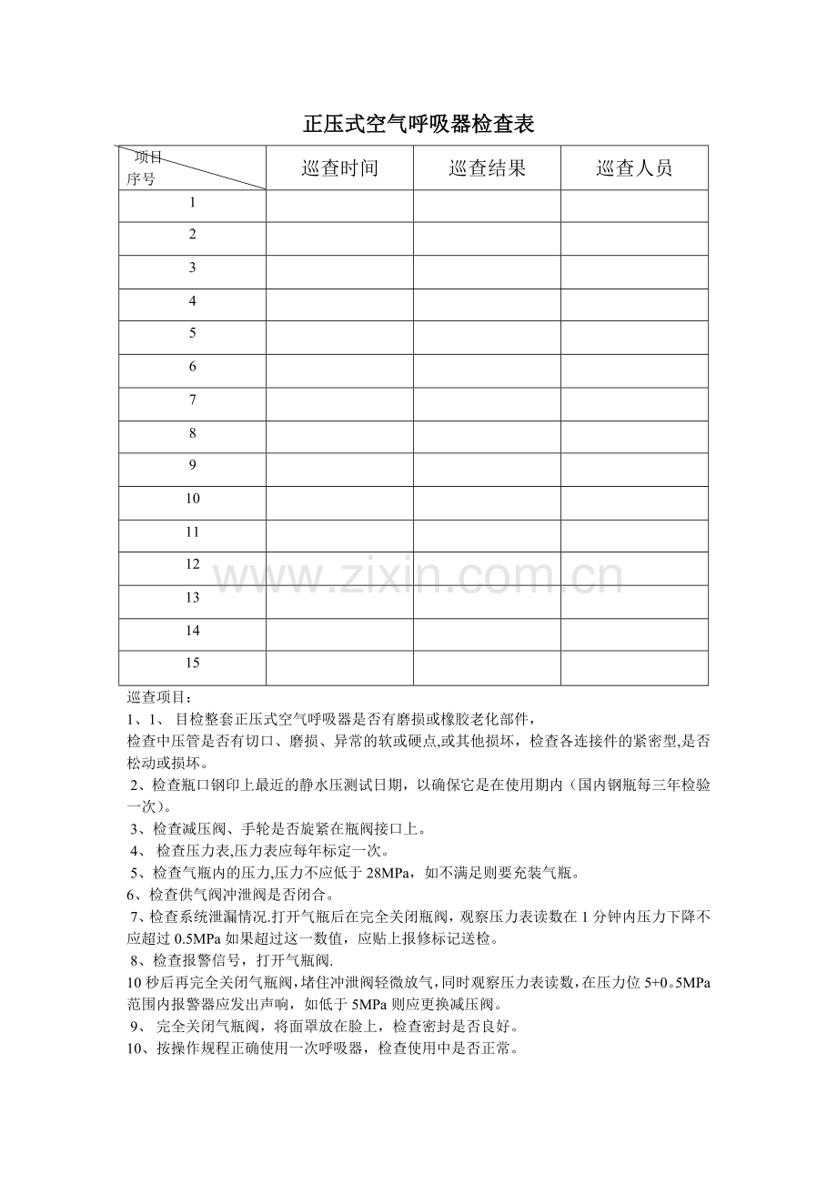 正压式空气呼吸器检查表.doc_第1页