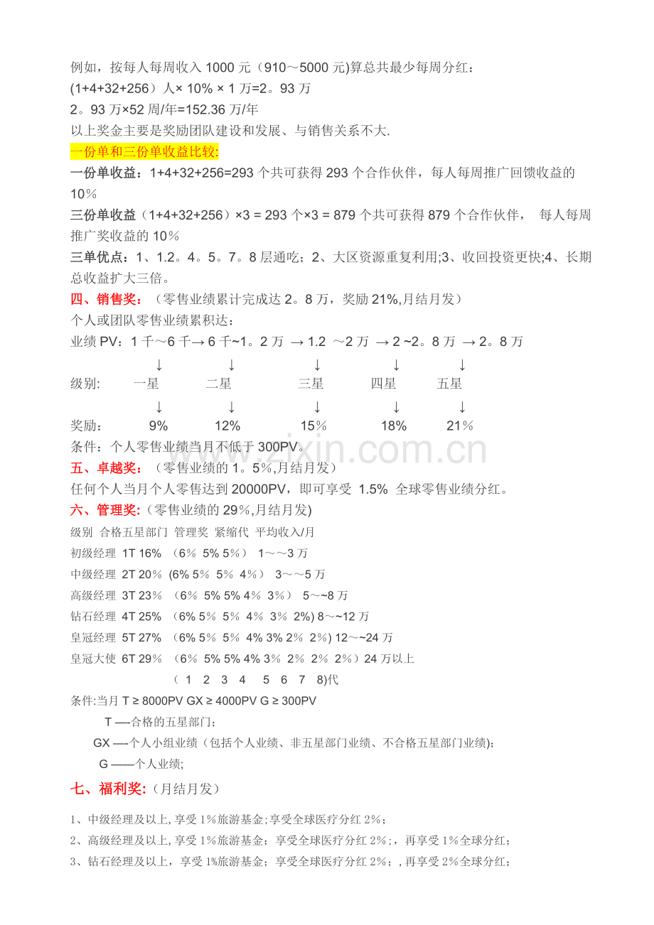 权健奖金制度大全.docx_第2页