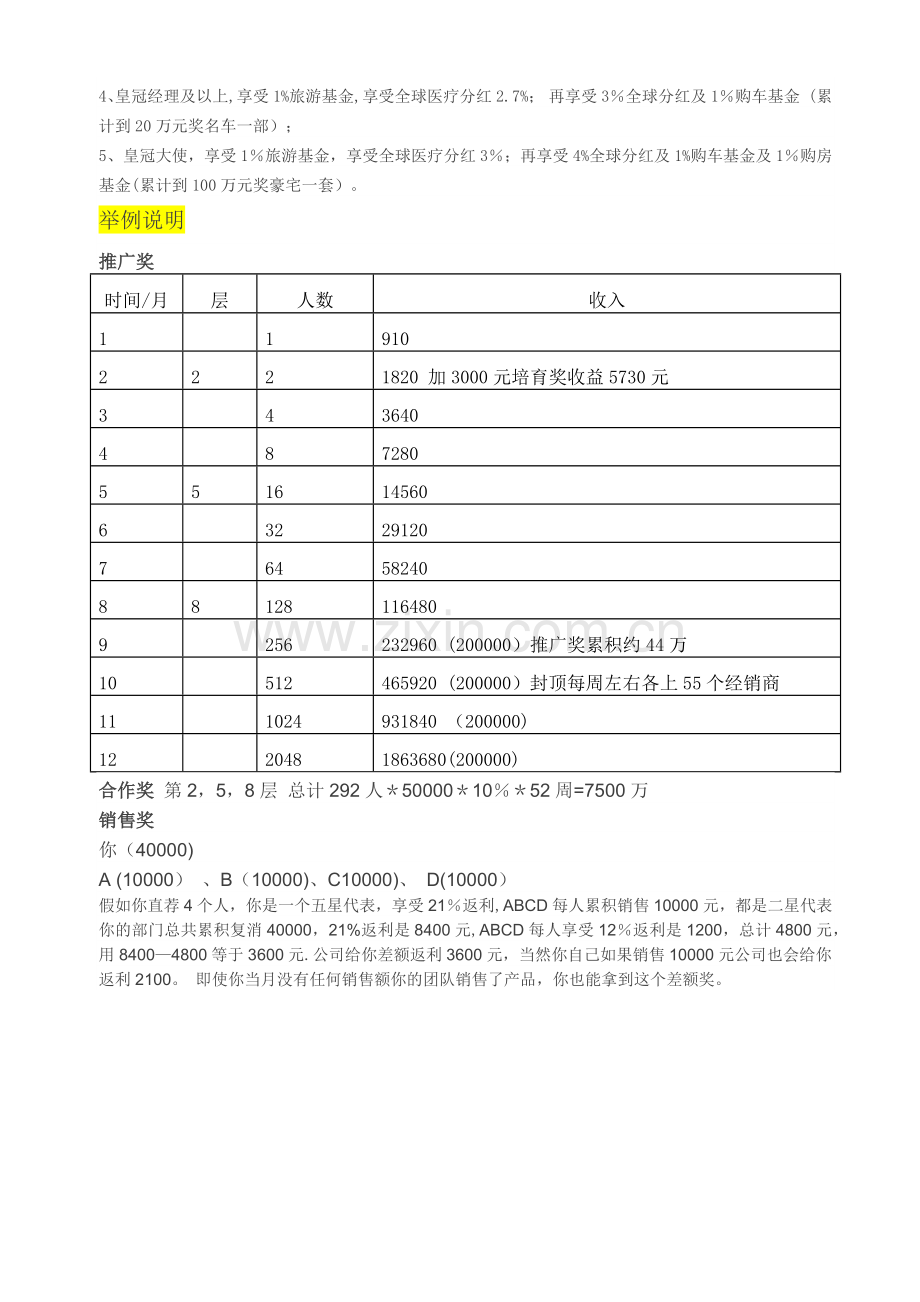 权健奖金制度大全.docx_第3页