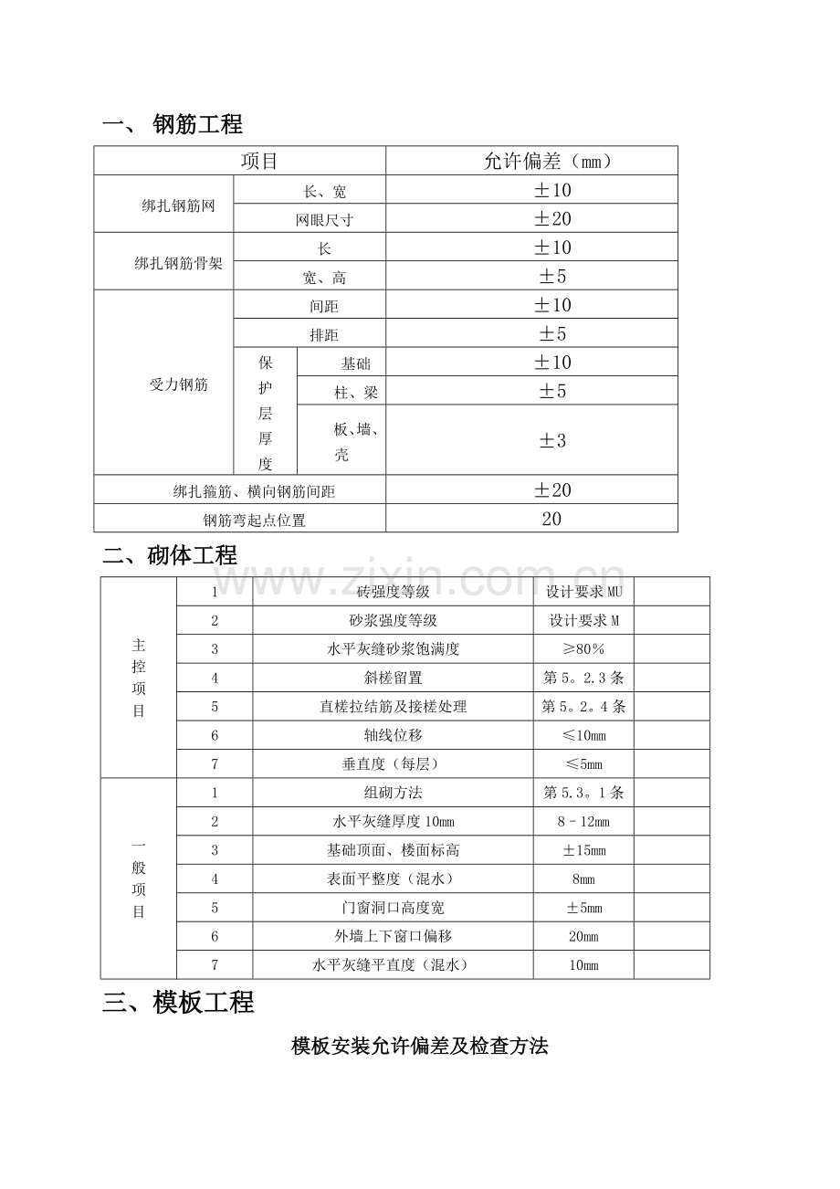 建筑工程规范允许偏差一览表-土建净高偏差规范.doc_第1页