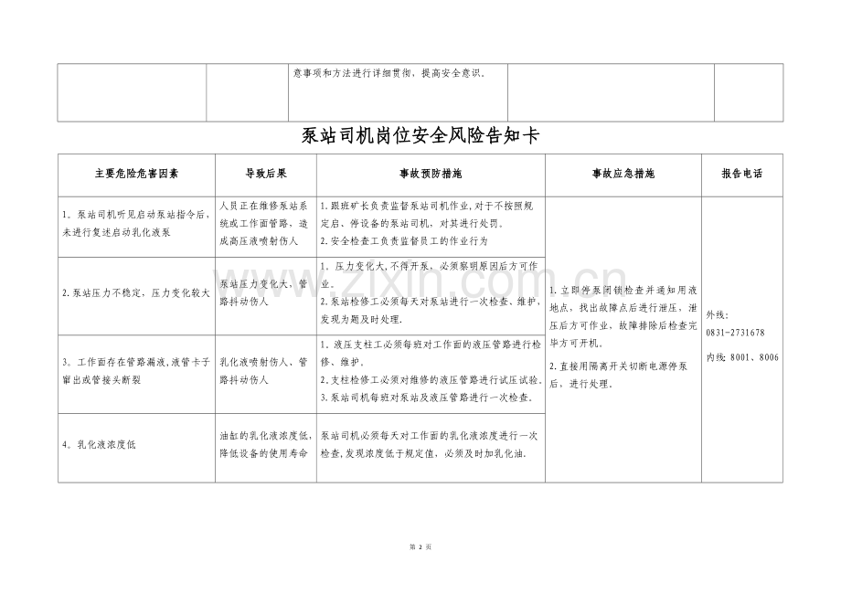 煤矿岗位安全生产风险告知卡.docx_第3页