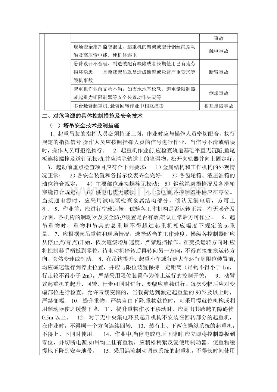 塔吊安全技术交底及危险源告知卡.doc_第2页