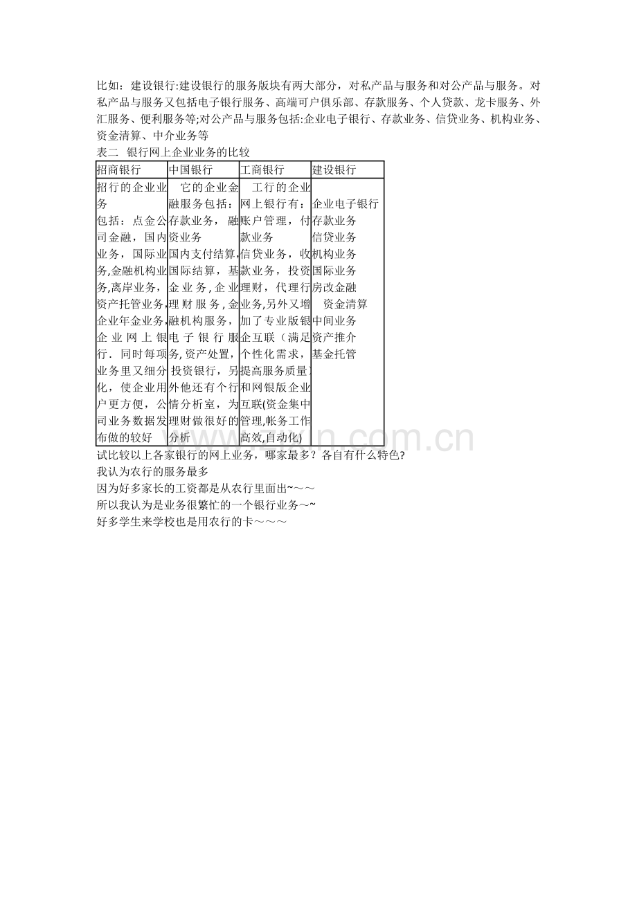 对比各银行网上业务(个人和企业)-并通过列表形式比较分析各银行网上业务的特点.doc_第3页