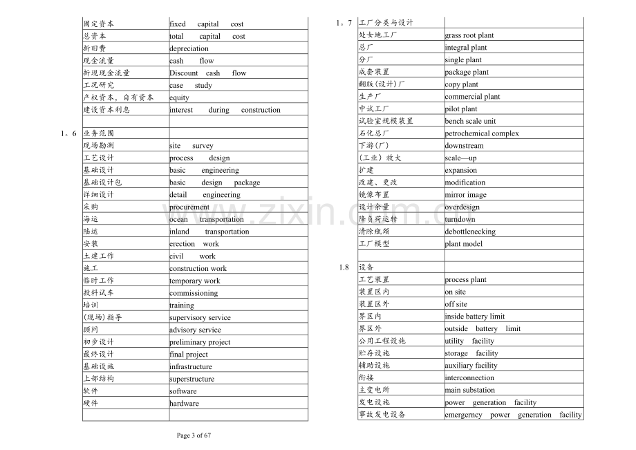 建筑工程英语词汇大全.doc_第3页