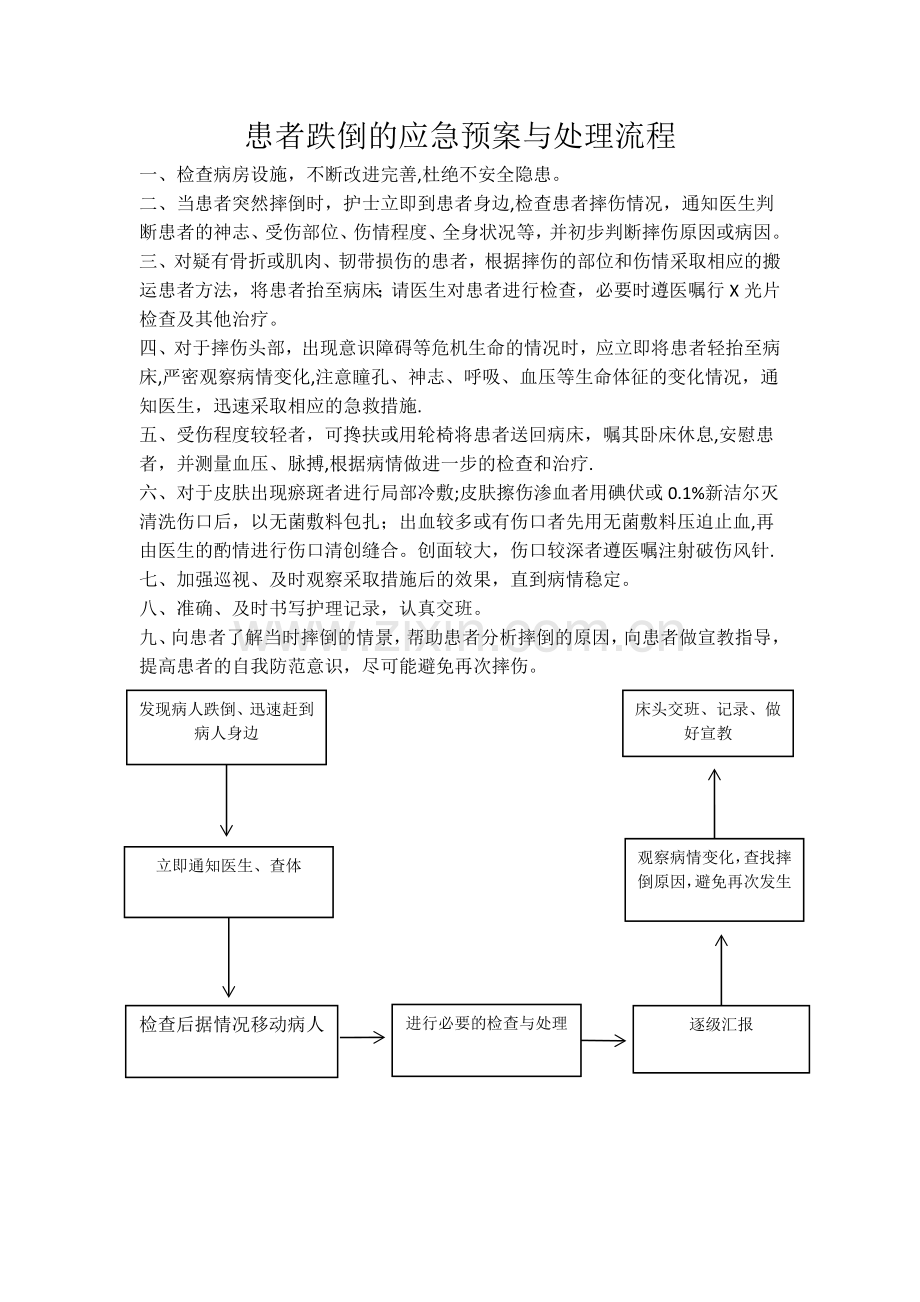 患者跌倒的应急预案与处理流程.doc_第1页