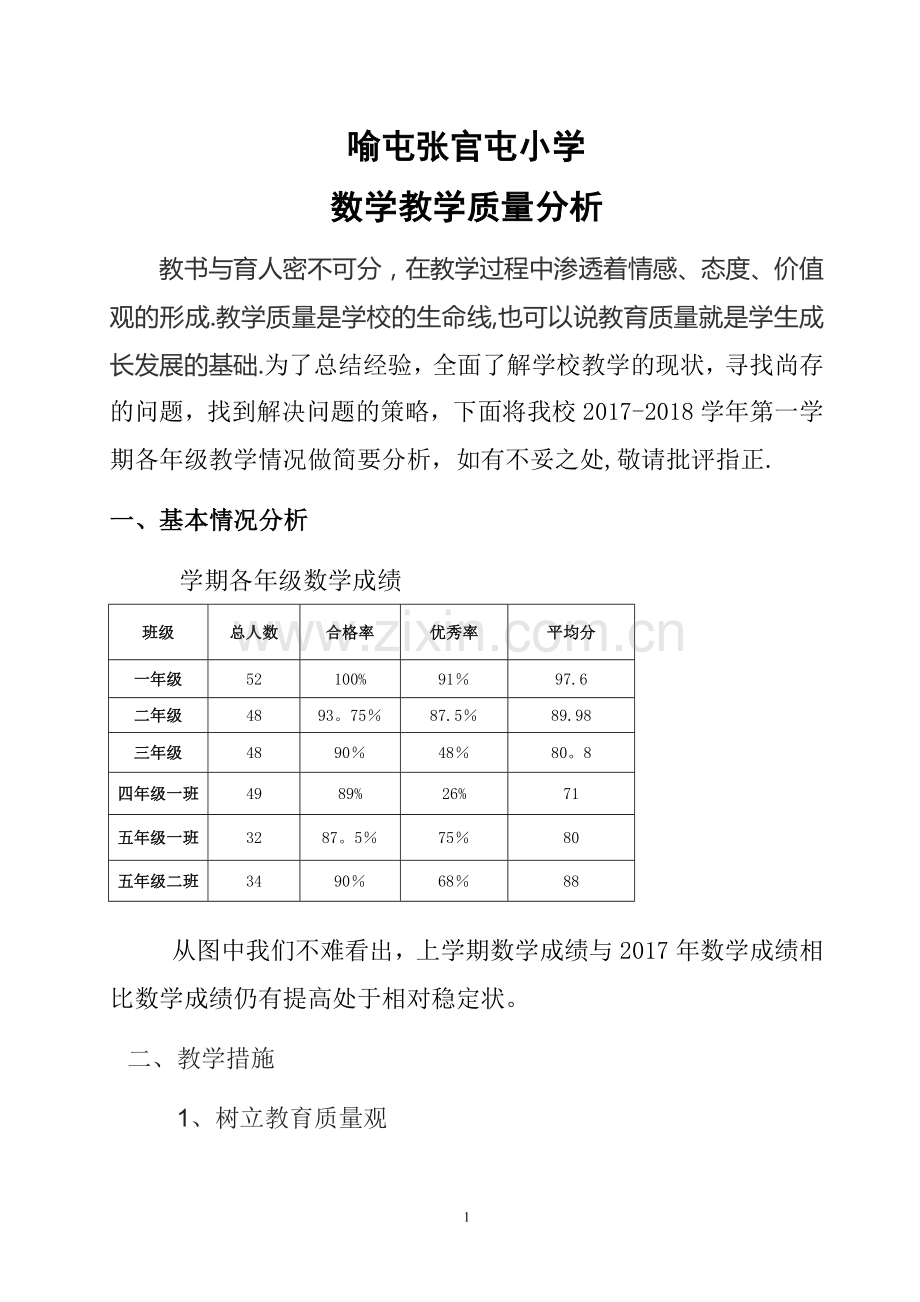 小学学校教学质量分析报告.doc_第1页