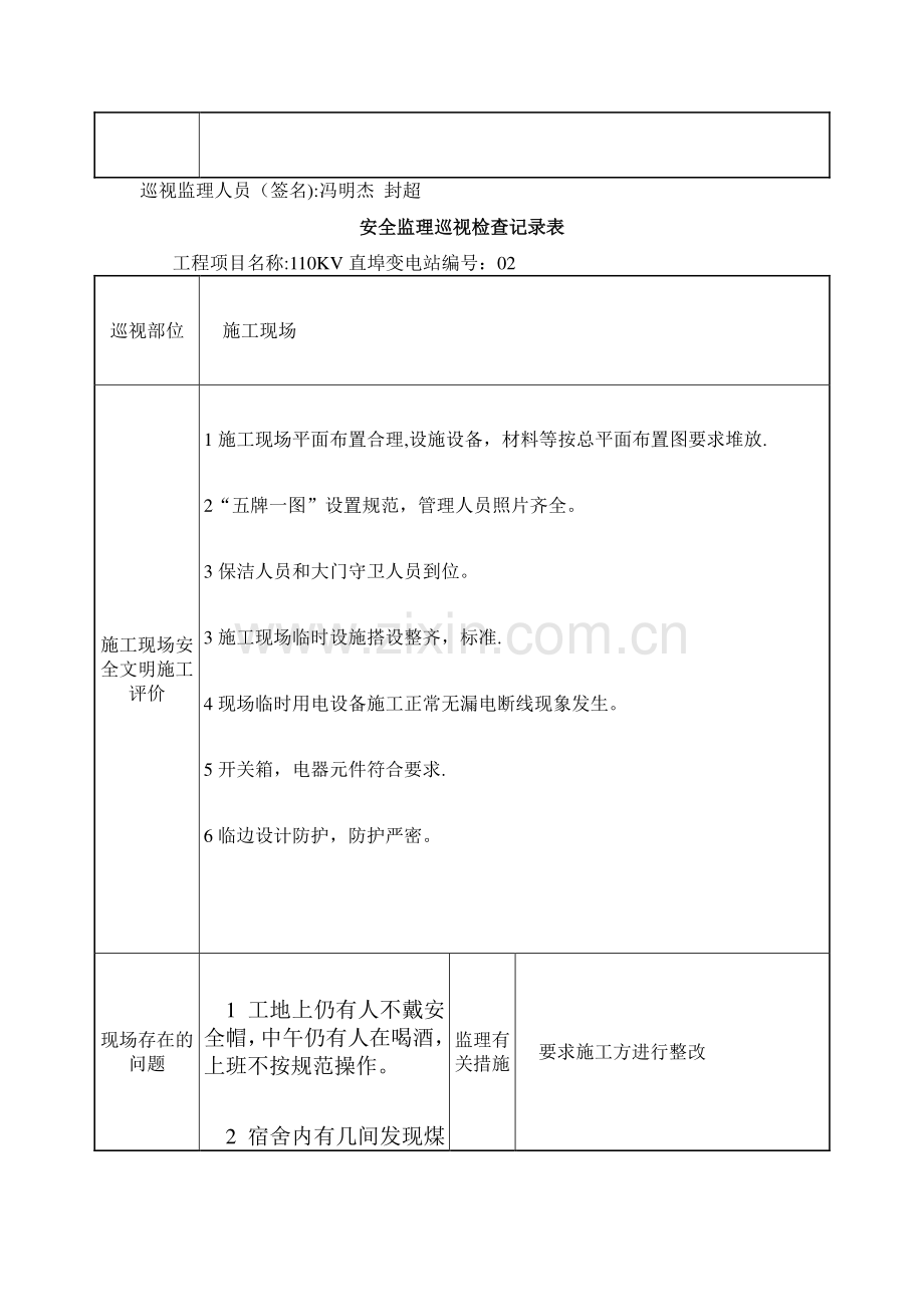 安全监理巡视检查记录表.doc_第2页