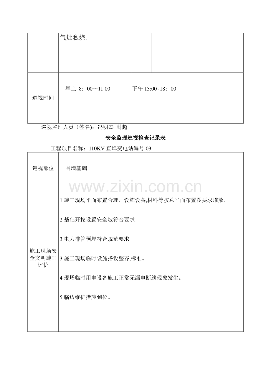 安全监理巡视检查记录表.doc_第3页