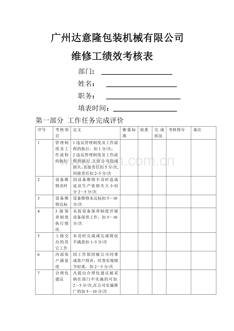 维修工绩效考核表.doc_第1页