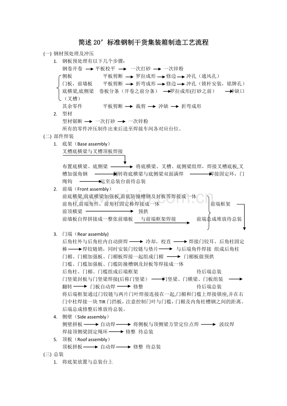 简述集装箱制造工艺流程.doc_第1页