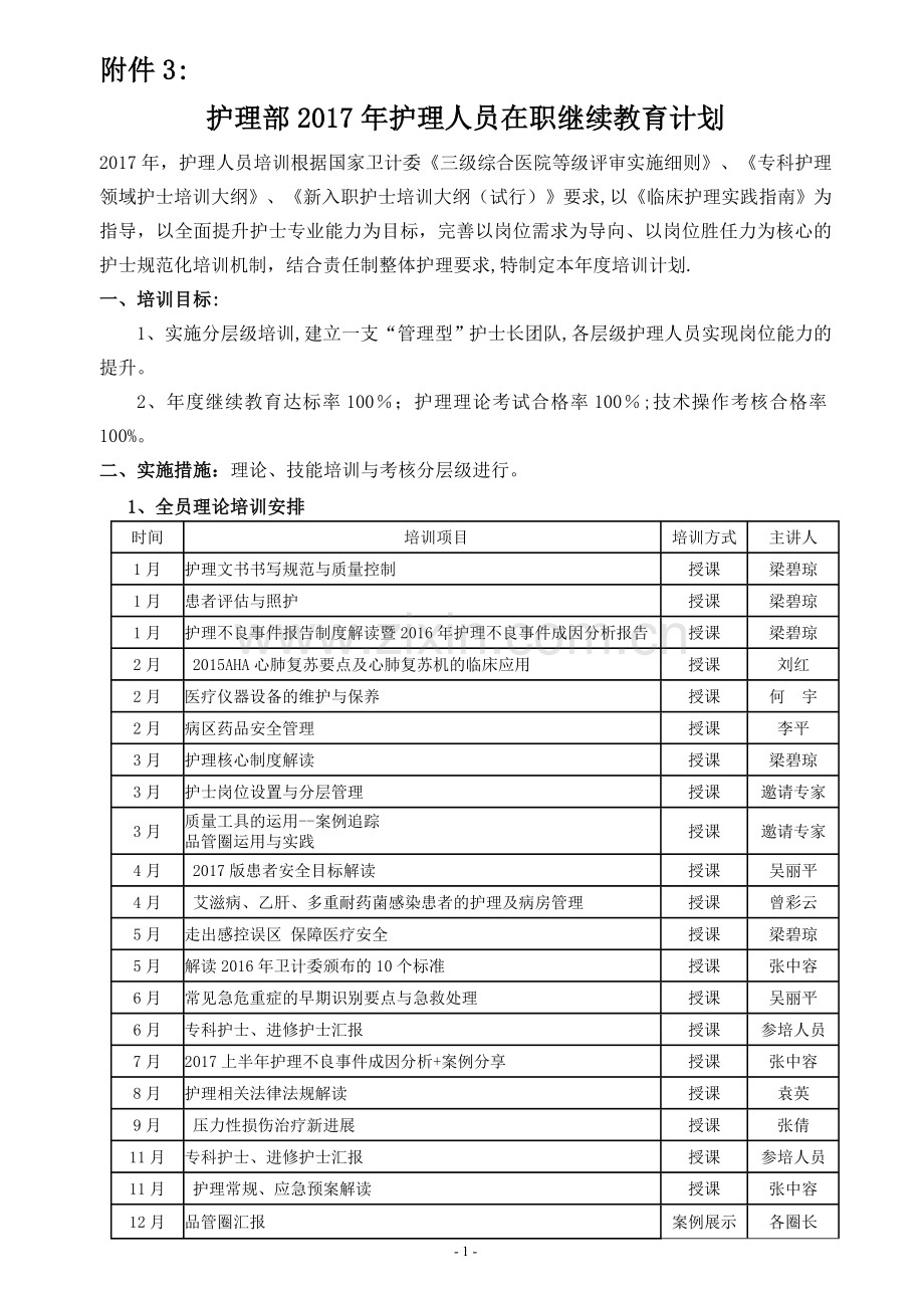 护理部2017年护理人员在职继续教育计划.doc_第1页