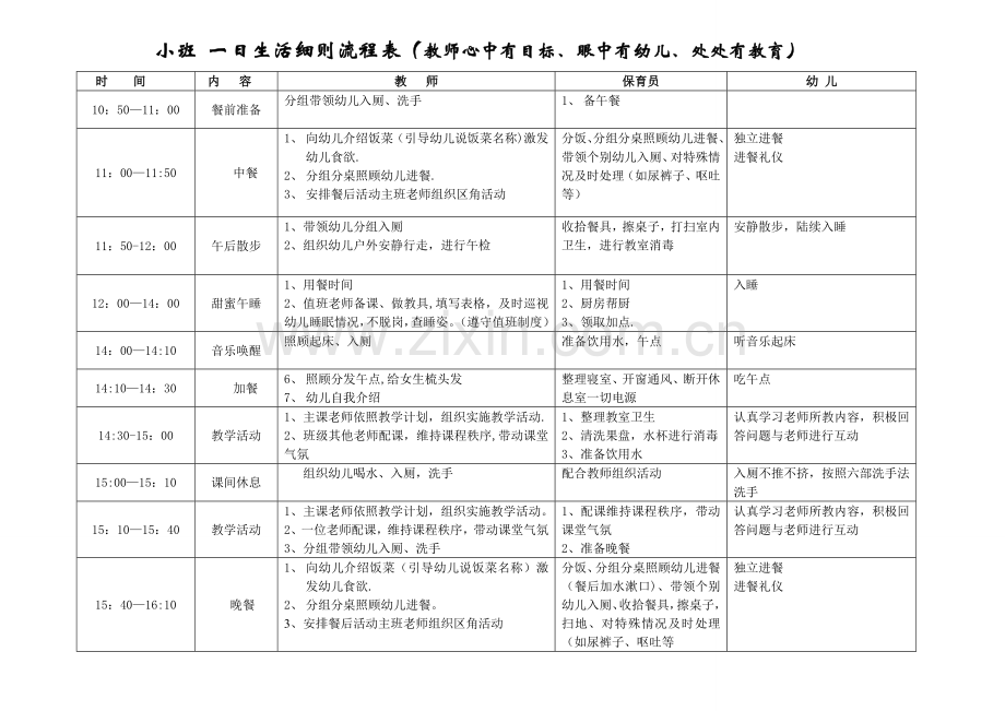 小班-一日生活细则流程表.doc_第2页