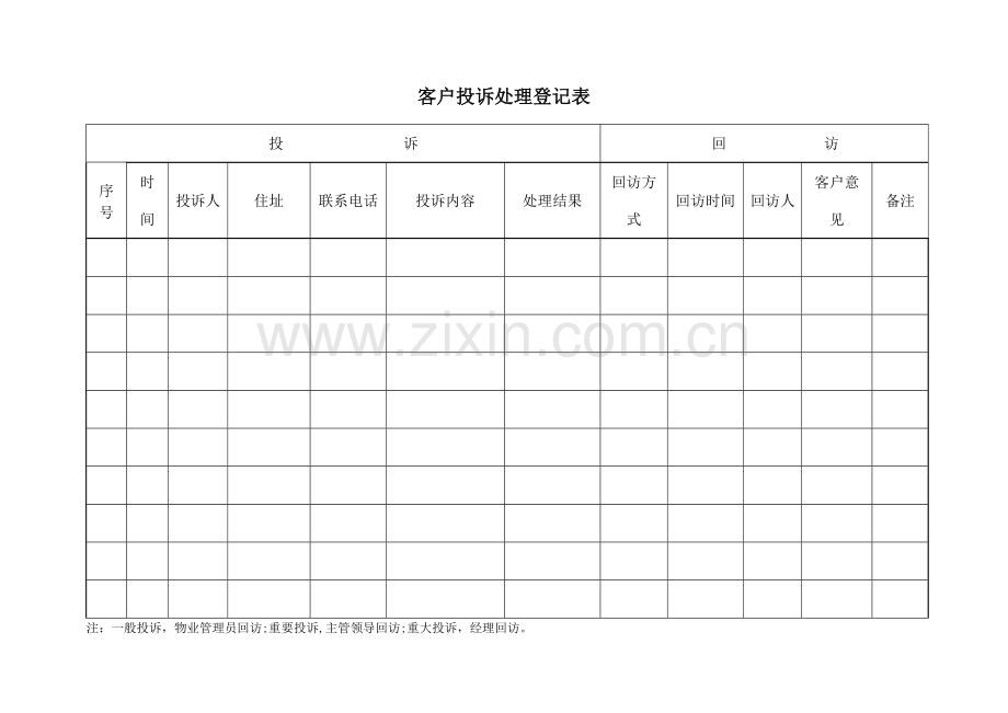 客户投诉处理登记表.doc_第1页