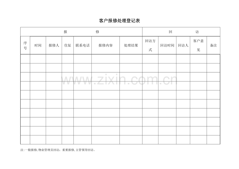 客户投诉处理登记表.doc_第2页