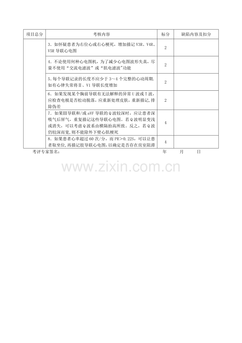 心电图机操作考核评分标准.doc_第2页