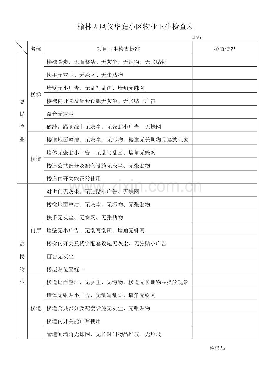 物业卫生检查表.doc_第1页