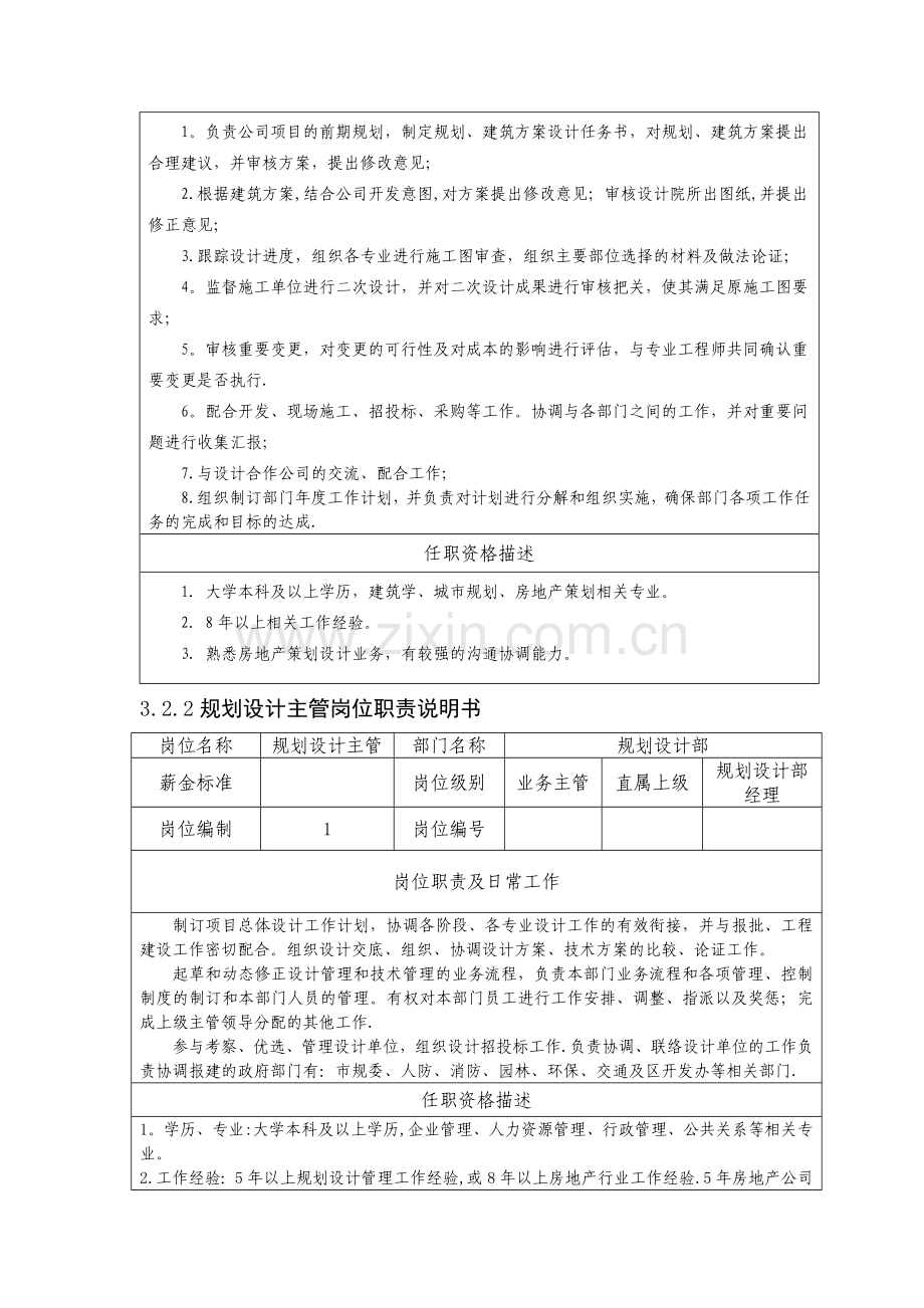 规划设计部管理职责及岗位说明书.docx_第2页