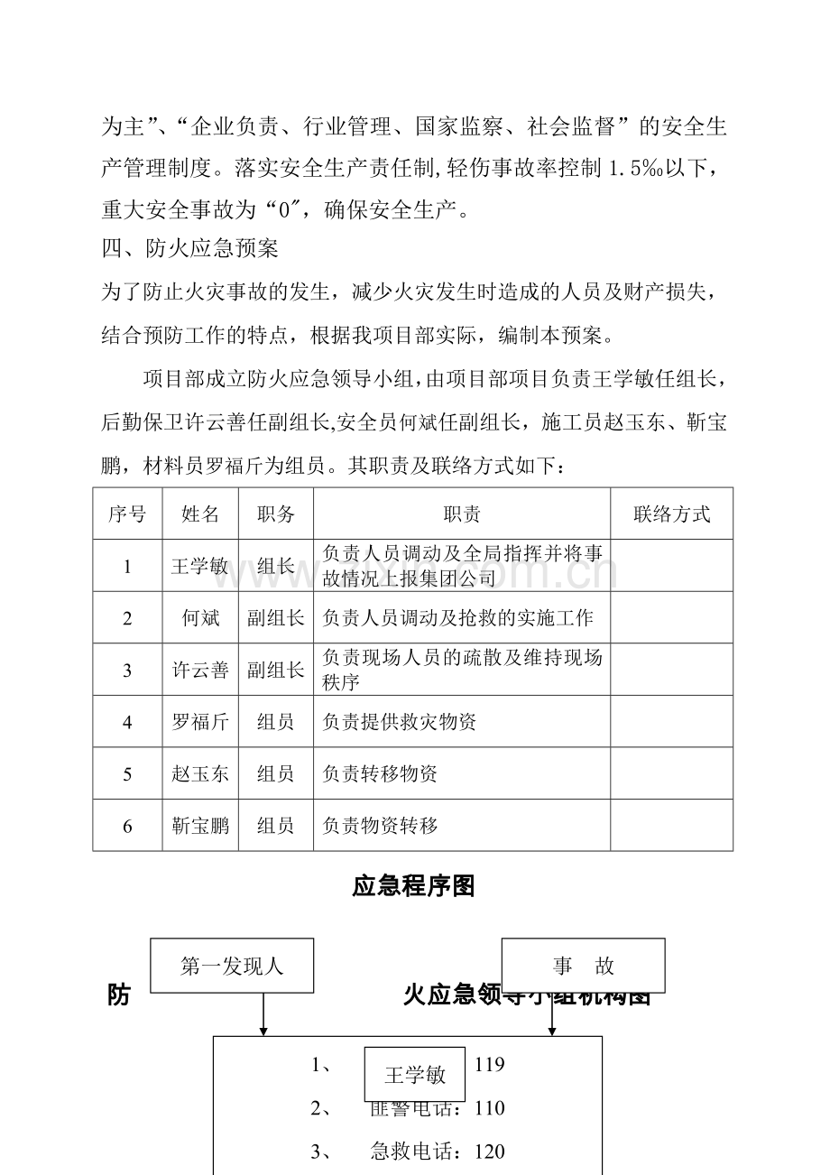 建筑工程应急预案范本.doc_第3页