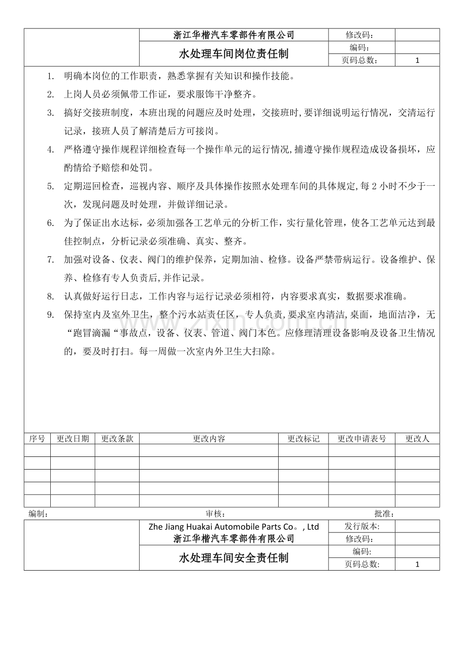 水处理车间管理制度.doc_第2页