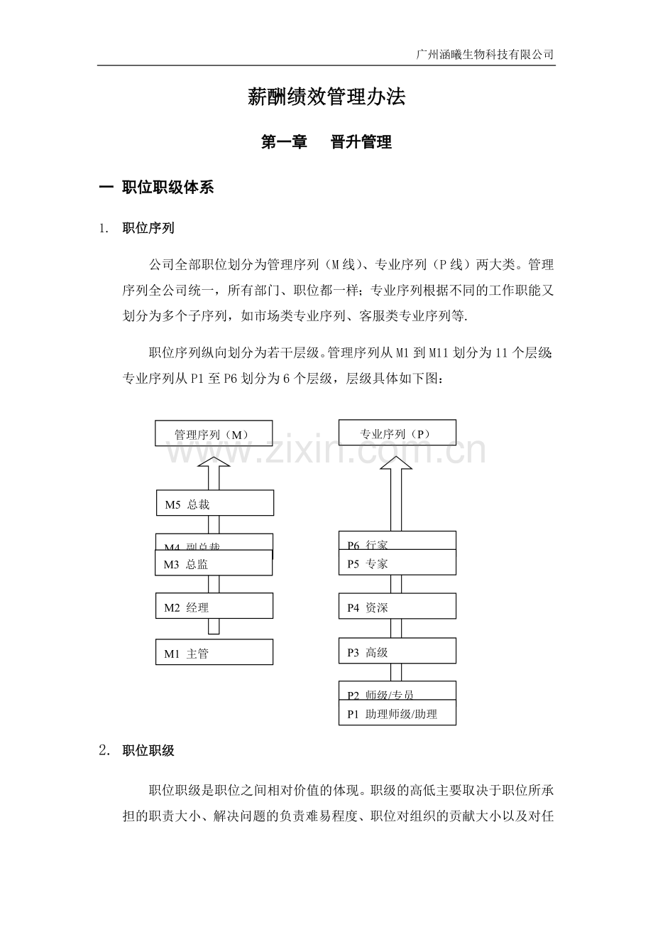 职位职级与晋升管理制度.doc_第1页