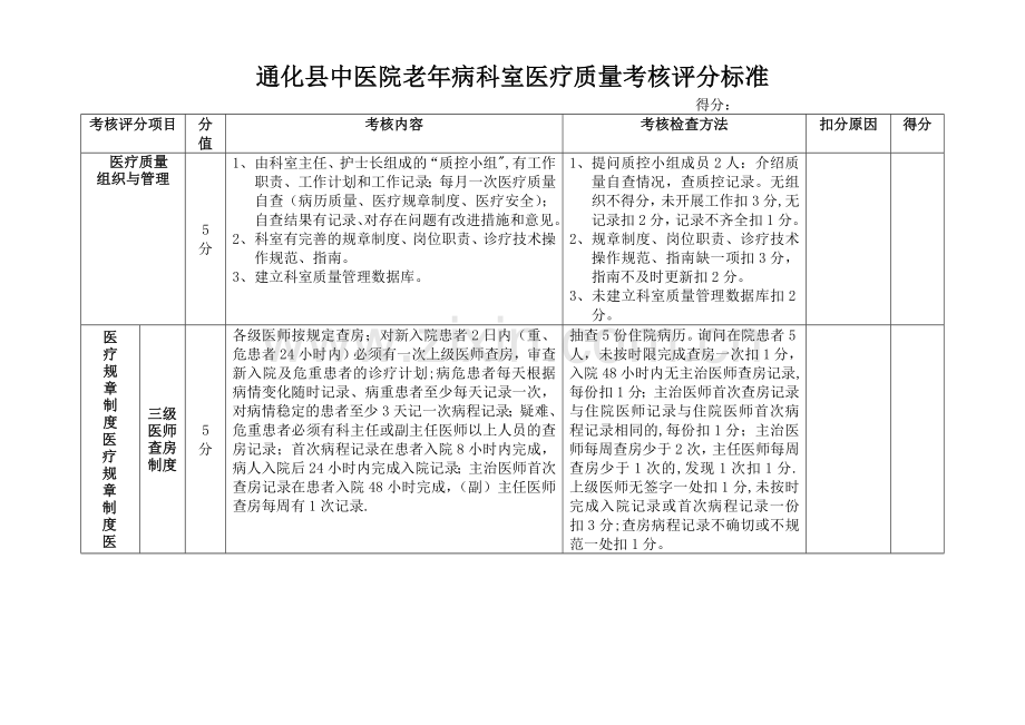 老年病科室医疗质量考核评分标准.doc_第1页