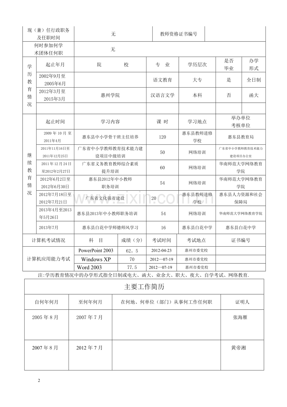 广东省教师专业技术资格申报表.doc_第2页