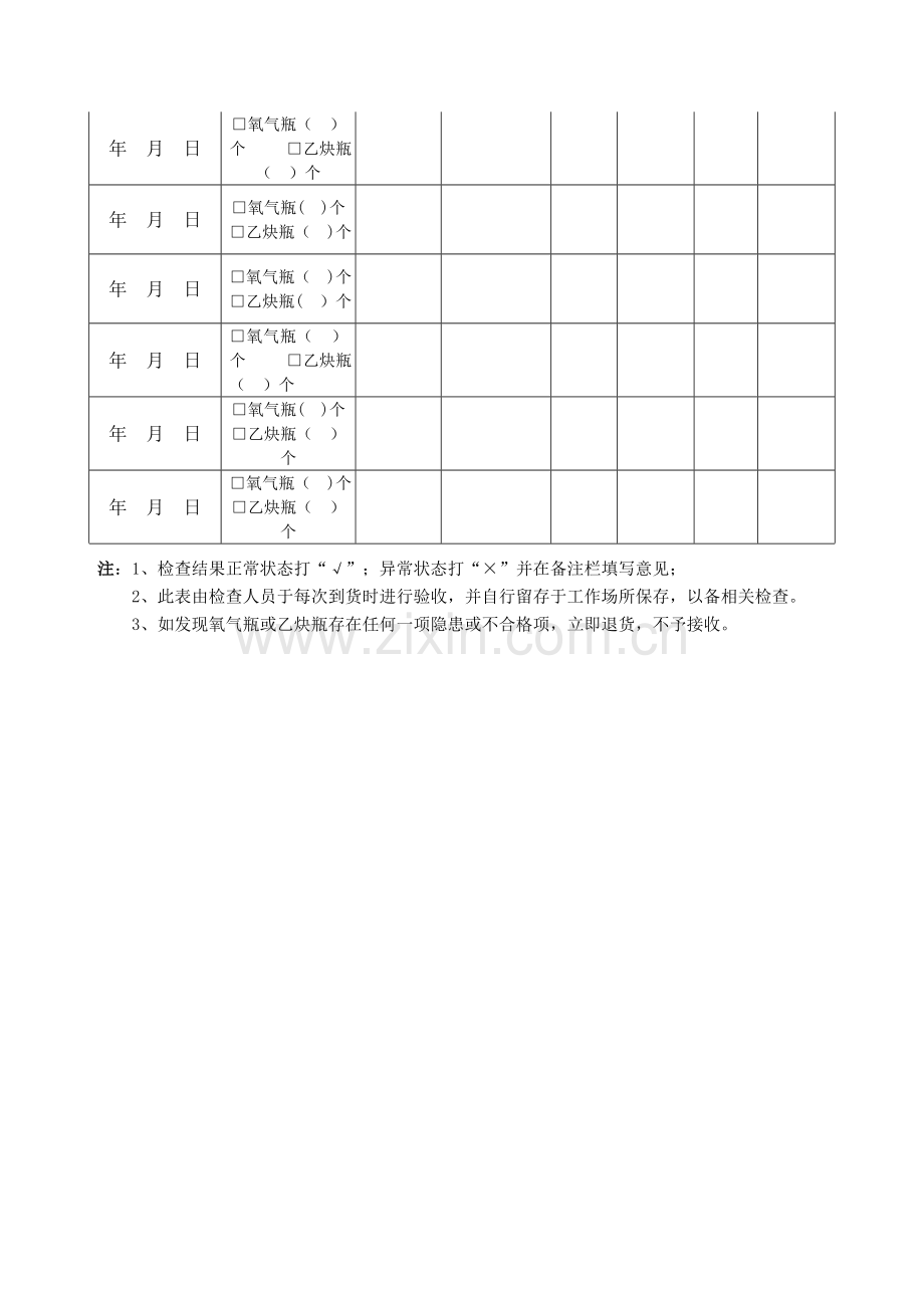 氧气、乙炔瓶使用中存在的安全隐患整改措施.doc_第2页