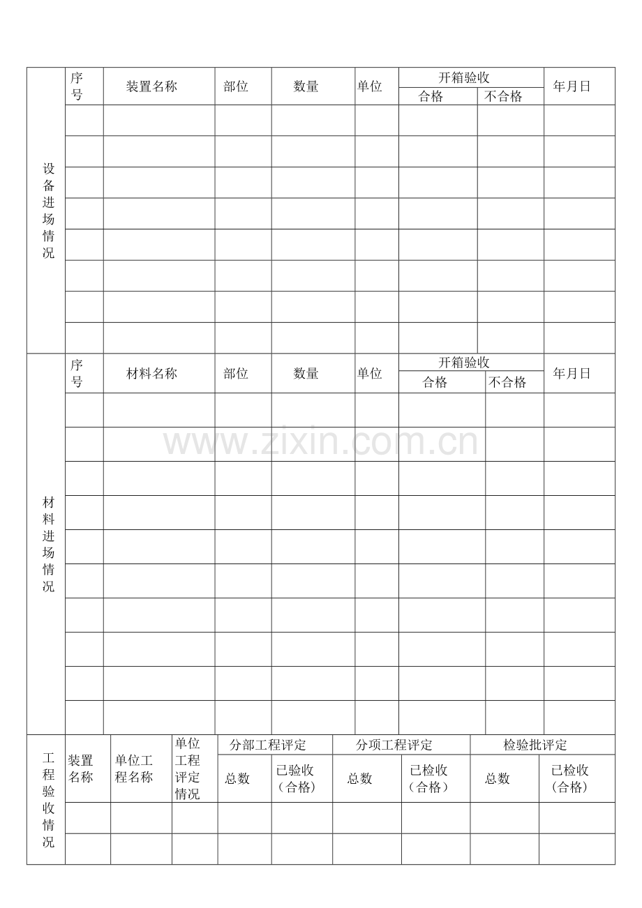 施工单位月报格式.doc_第2页