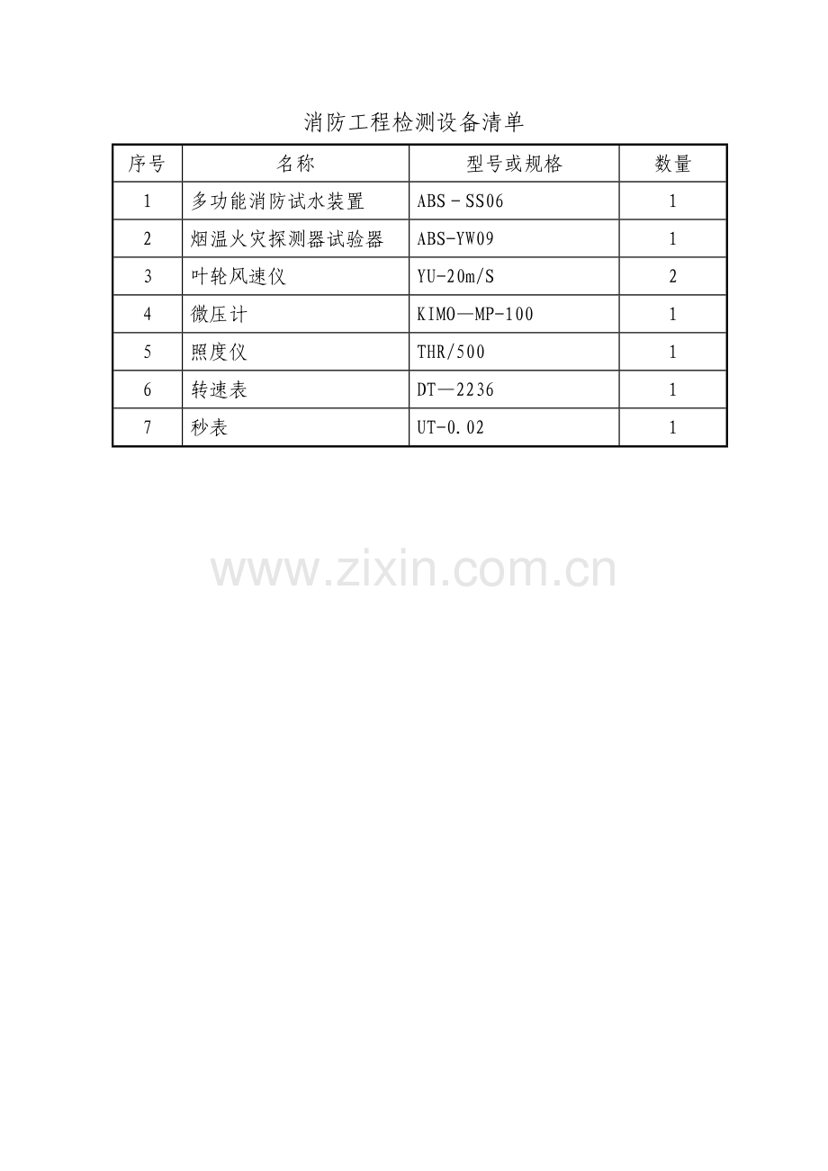 消防工程检测设备清单.doc_第1页