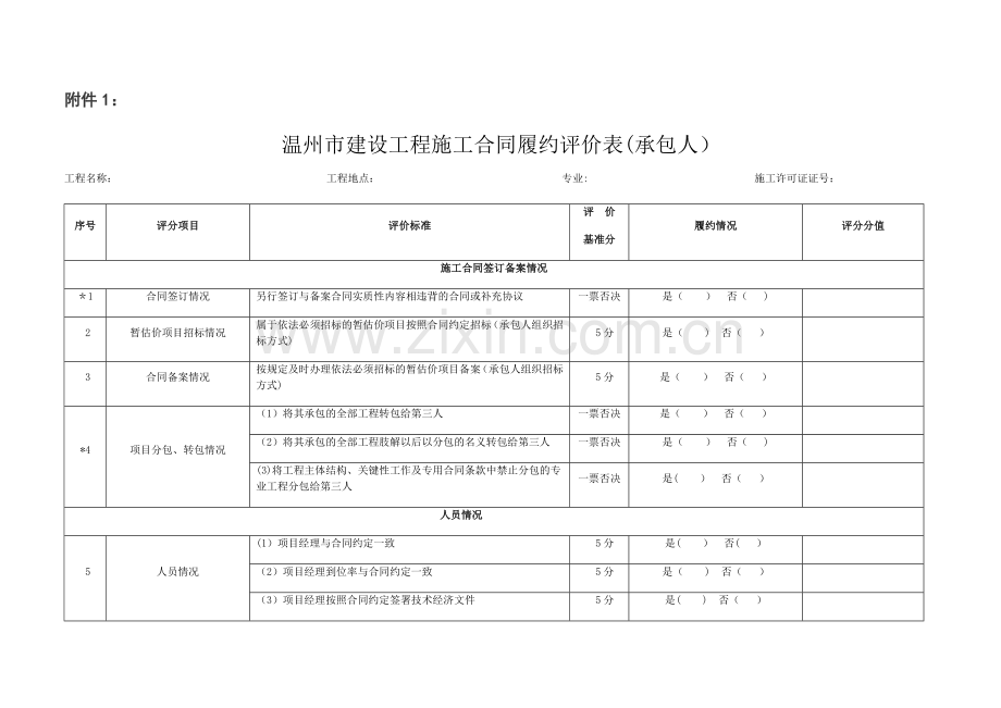 工程施工合同履约评价表(承包人).doc_第1页