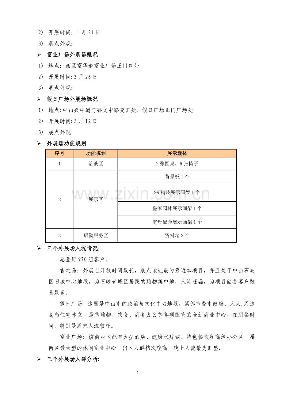 中山恒大绿洲开盘营销工作总结.doc_第2页