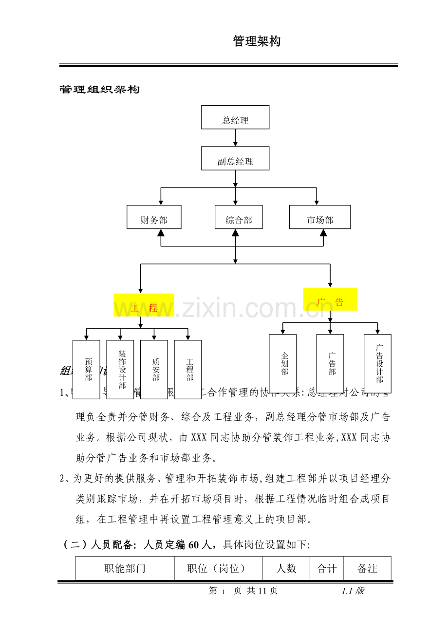 装饰公司管理架构剖析.doc_第1页