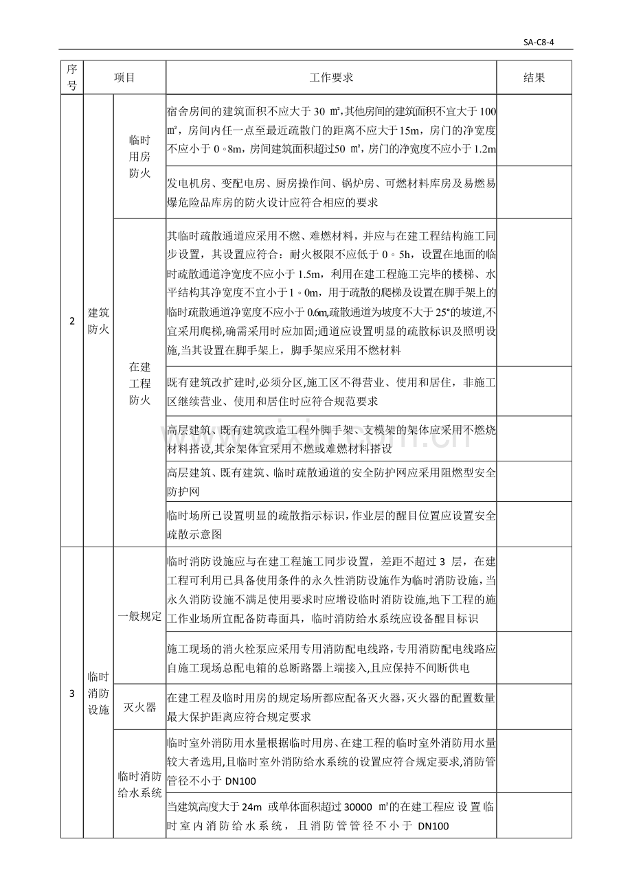 施工现场消防安全检查-验收表.doc_第2页