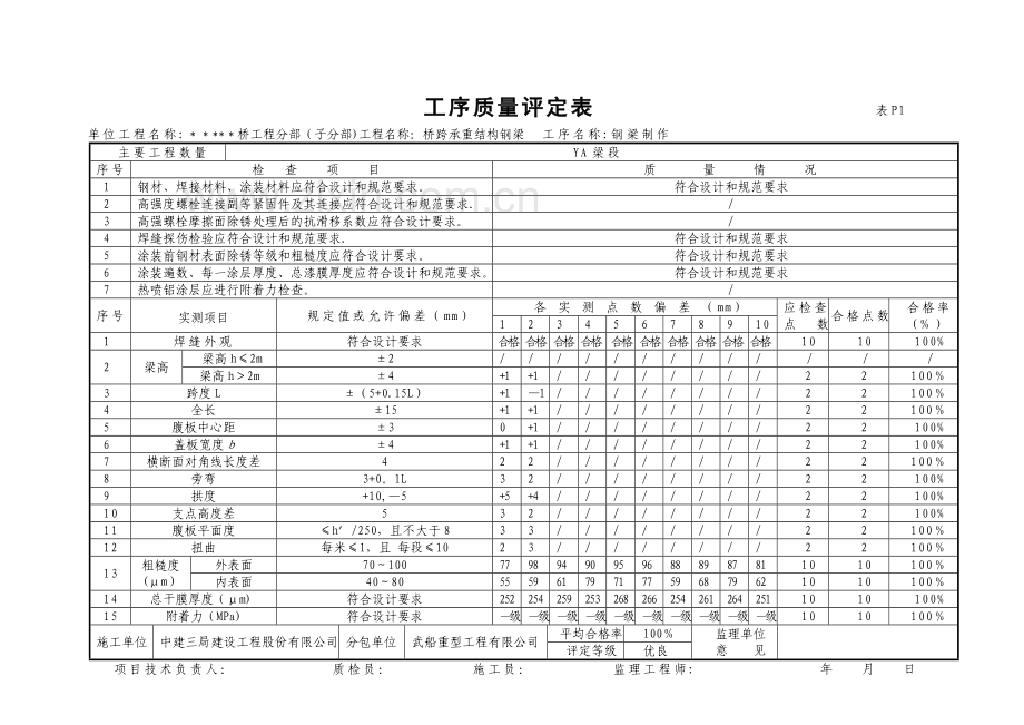 桥梁工程钢箱梁工序报验资料范例YA(完).doc_第3页