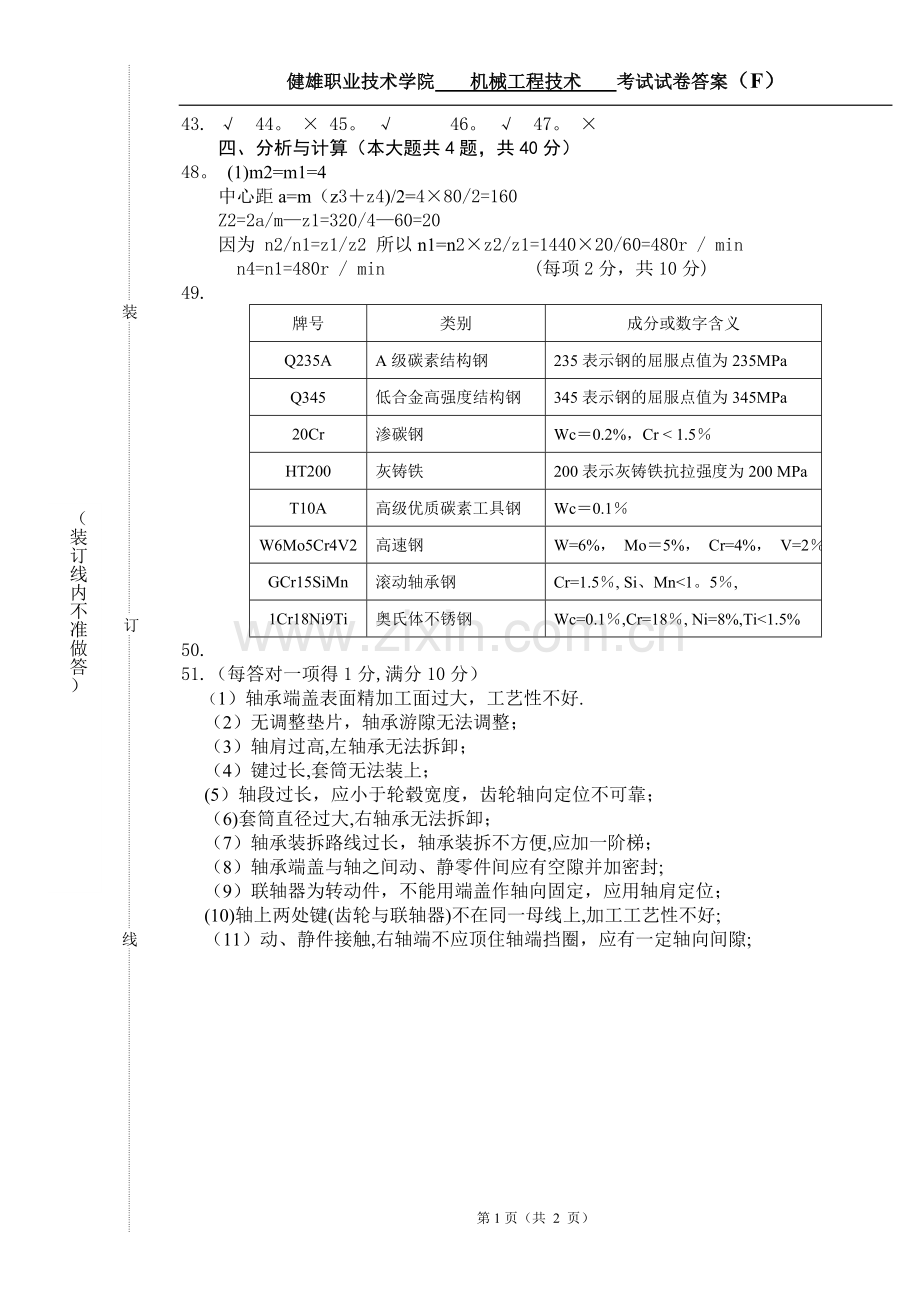 考试试卷F卷答案.doc_第2页