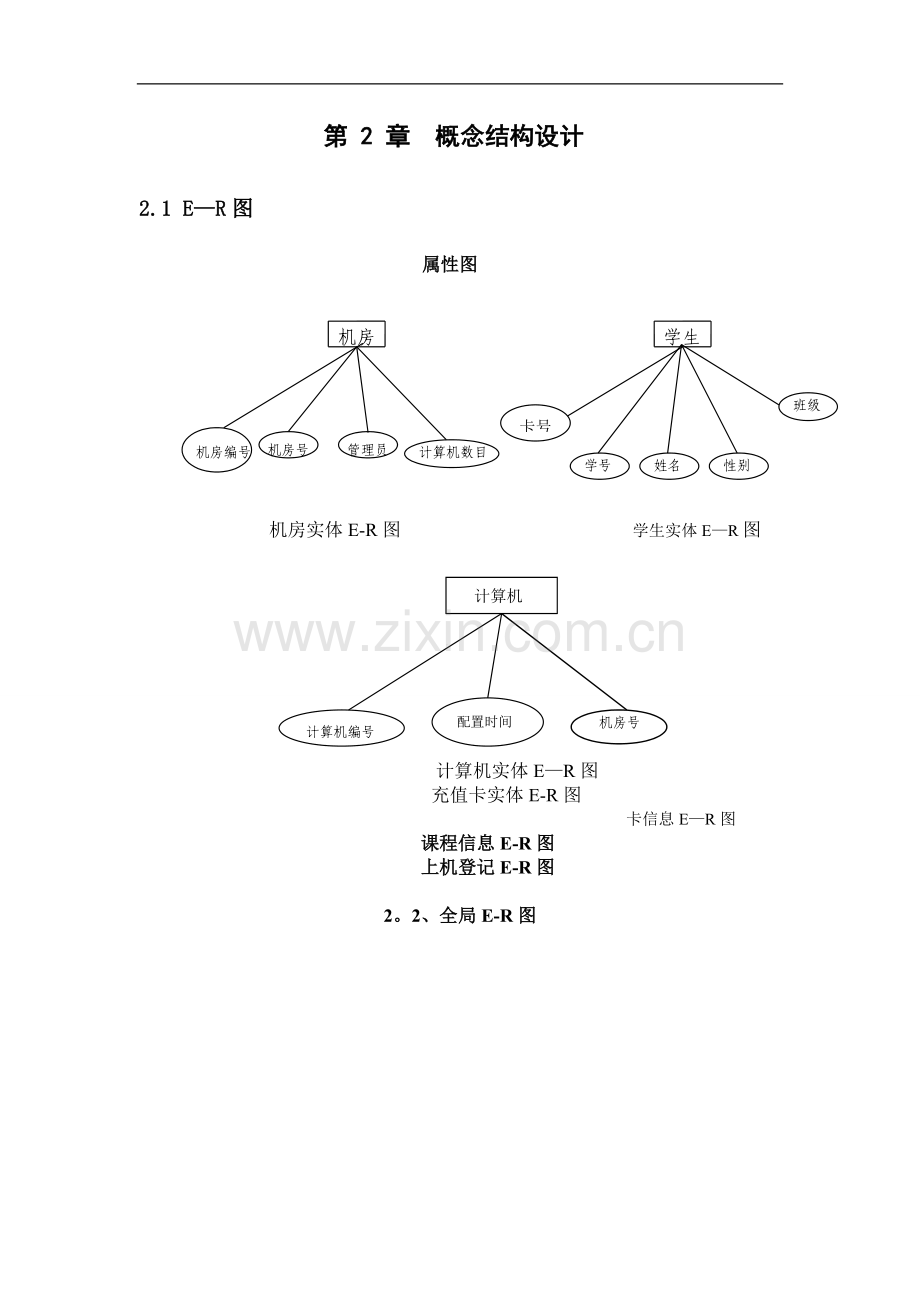 学校机房管理系统数据库课程设计.doc_第3页